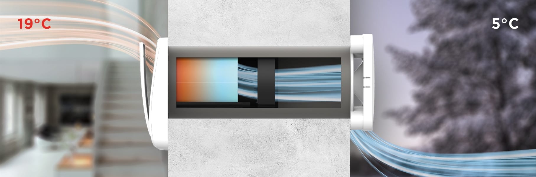 visualiering af varmegenvindingsventilator